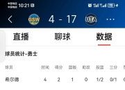 九游娱乐app信誉好-阿贾克斯客场平局，积分榜排名保持不变的简单介绍