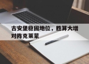 九游娱乐官网-古安堡稳固地位，胜算大增对阵克莱蒙